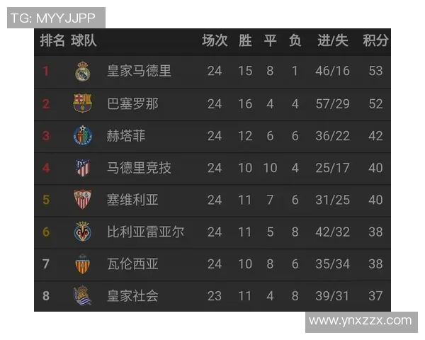 埃瓦尔与塞尔塔对决分析及比赛前瞻探讨